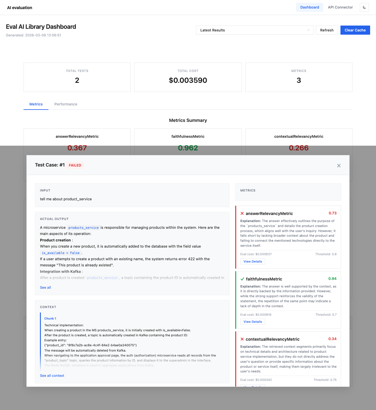 Test Case Detail Modal